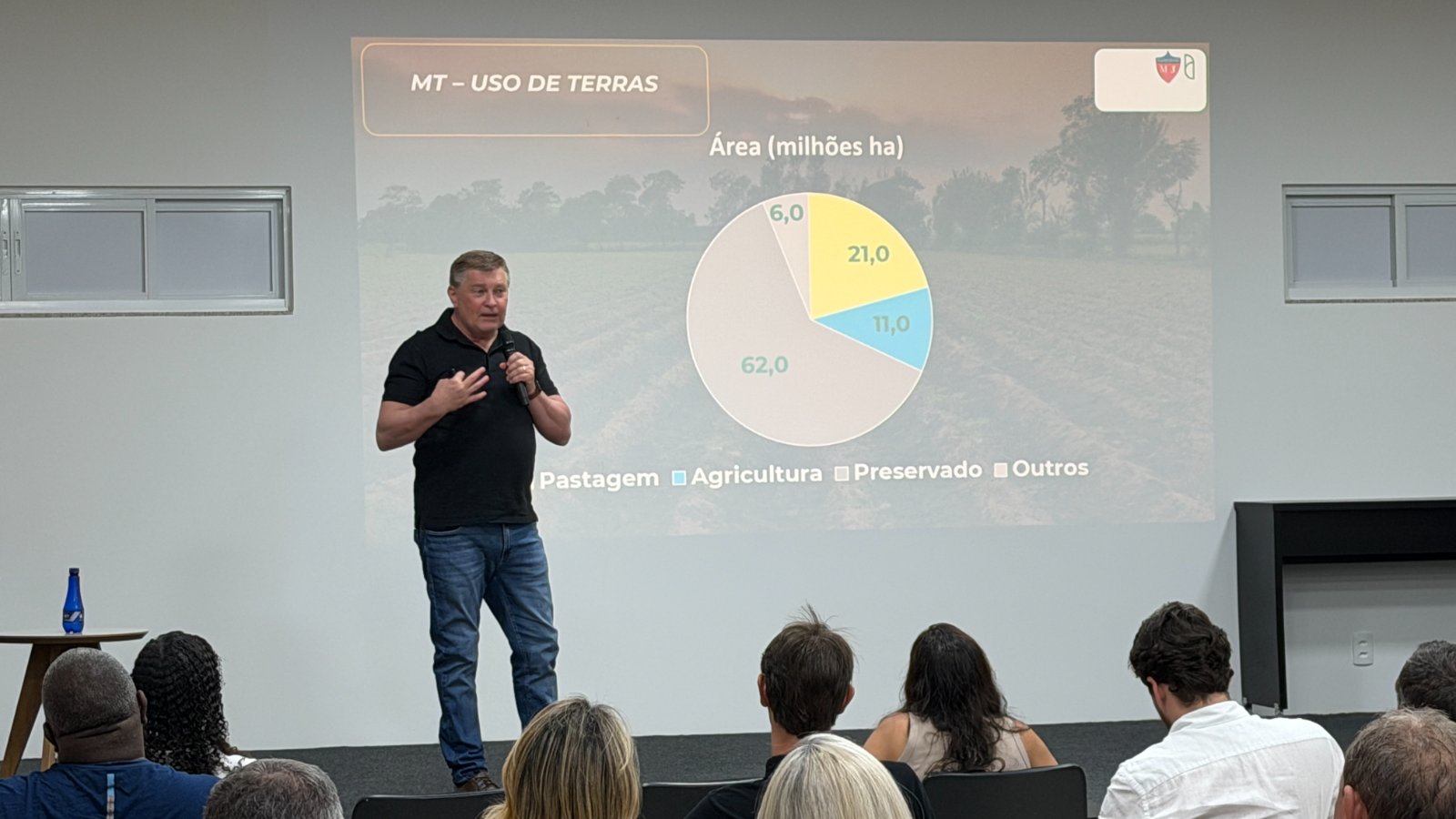 Workshop sobre inovação, gestão e futuro dos negócios lota auditório da CDL Lucas
